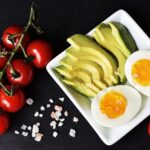 Custom Keto Diet Plan : Is it Legit? Full Review [2021]